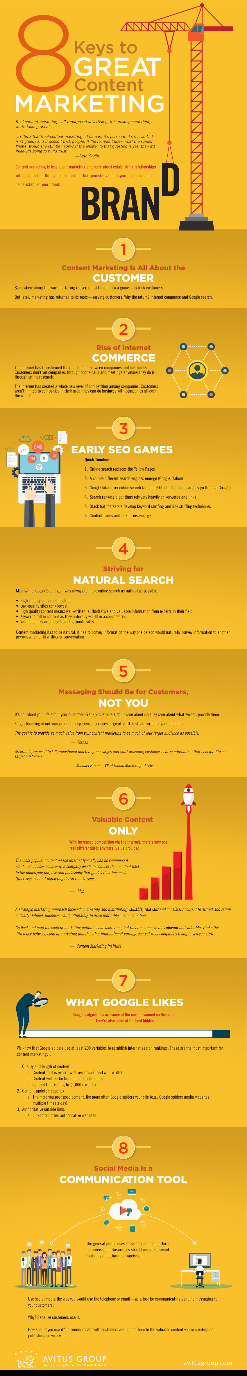 Eight Keys To Great Content Marketing Infographic